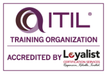 ITIL and ITIL Foundation : 05 ITIL Foundation Service Management Practices Program A 3 day….